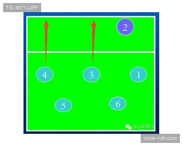 格列兹曼与哈弗茨:组织型前锋的战术角色与进攻效率对比分析 格列兹曼与哈弗茨:组织型前锋的战术角色与进攻效率对比分析