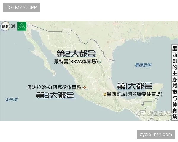 2026世界杯第三筛选怎么算