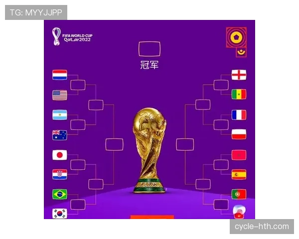 阿根廷2026世界杯赛程前瞻：小组赛对手与出线形势分析